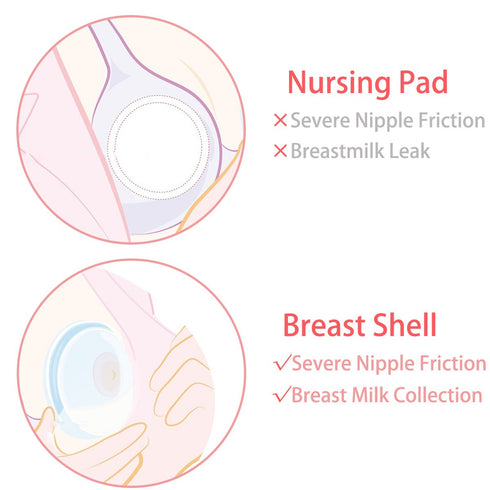 Breast Shells Milk Saver for Breastfeeding, 2 Pack BPA Free Breast Shield Nursing Cups Protect Sore Nipples Breast Milk Collection Shells...