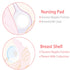 Breast Shells Milk Saver for Breastfeeding, 4 Pack BPA Free Breast Shield Nursing Cups Protect Sore Nipples Breast Milk Collection Shells...