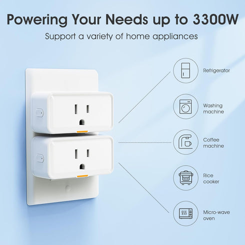 YIFAN Smart Plug 15A, Smart Home WiFi Outlet with USB C Port, C Smart Series Tuya Smart Outlet with RF433/APP Remote Control, Compatible with Alex...