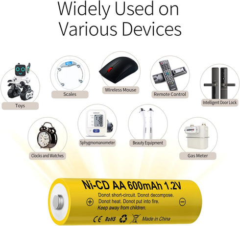 Batteries AA NiCd 600mAh 1.2V Rechargeable for Solar Garden Lights (16pcs AA)...