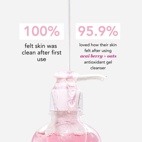 Saturday Skin Hydrating Gentle Facial Gel Cleanser Makeup Remover Sensitive Skin Face Wash Antioxidant Vitamin Brightening Smoothing | Korean Skin...