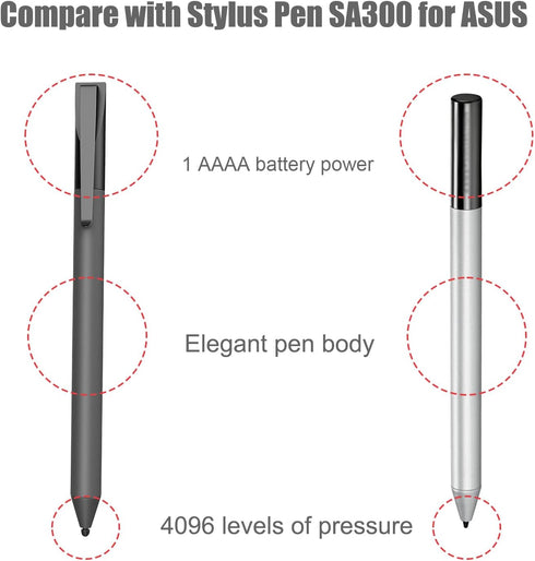 USI150 Stylus Pen for ASUS SA300 Compatible with ASUS Chromebook Flip C436FA,Chromebook Flip CM3200FVA,Chromebook Flip CX5 CX5500FEA,Chromebook C5...