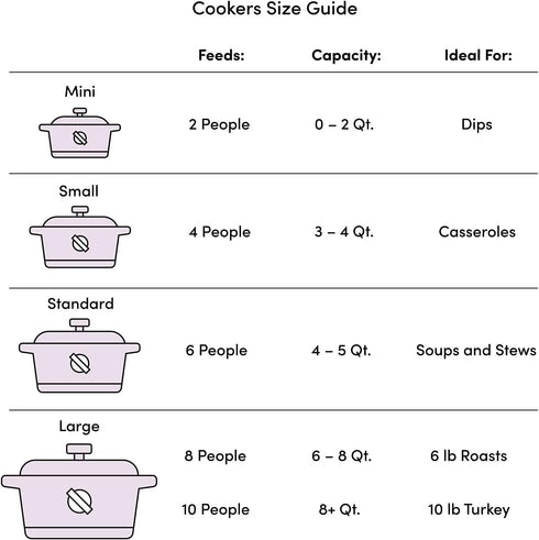 Bene Casa - 2.6 Qt. Microwave Pressure Cooker - Non-stick Surface and Locking Lid - Cooks Up to 12 Cups of Cooked Rice (6 Cups Uncooked)...