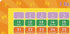 Little Wigwam 1 to 100 Placemat...