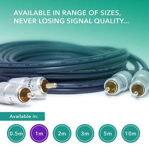 CableMountain RCA Cables 3.3FT - Gold Plated 2-Male to 2-Male RCA Audio Cable | RCA Cable for Subwoofer, Amplifier, Turntable, TV, Home Theater, S...