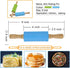 Koogel 9 Inch Mini Kids Rolling Pin, 2 Pcs Small Rolling Pin Handle for Home Kitchen Children Cake...