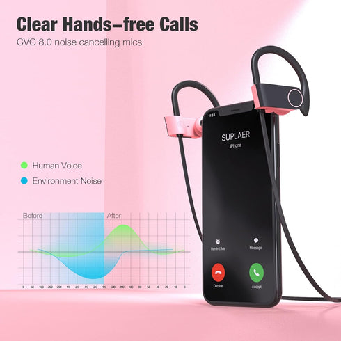 Boean Bluetooth Headphones, Bluetooth Earphones for Women, Girls, Bluetooth 5.3 Running Headphones IPX7 Waterproof with 15 Hrs Playtime Running Sp...