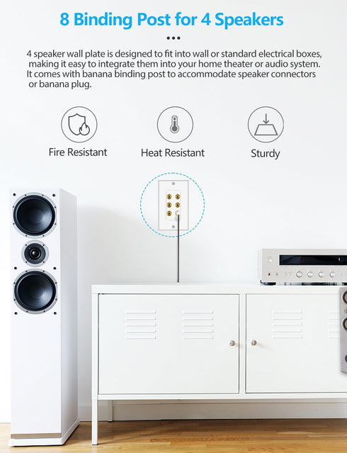 Banana Binding Post Two-Piece Coupler Inset Wall Plate for 4 Speakers Standard Single Gang White...
