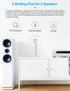 Banana Binding Post Two-Piece Coupler Inset Wall Plate for 4 Speakers Standard Single Gang White...