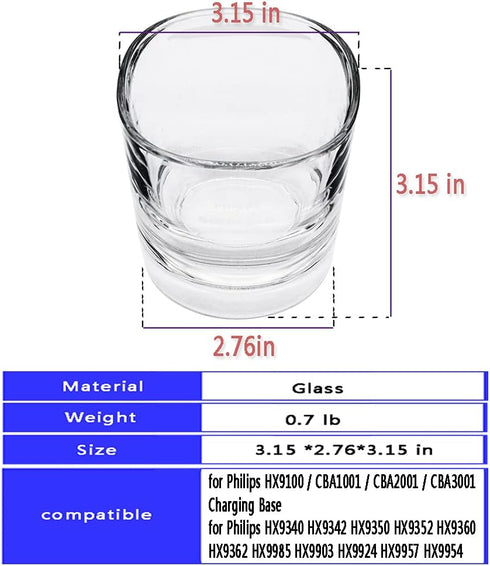 Replacement Charger Glass Cup for Philips Electric Toothbrush,for HX9100 CBA1001 CBA2001 CBA3001 Charging Base,Compatible with HX9350 HX9360 HX990...