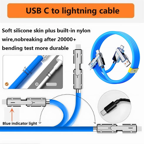 2 Pack USB C to USB C Cable 5ft Chubby Silicone 4 in 1 USB C Charging Cable-Fast Charger-USB C Data Transfer Cable,480Mbps for Phone15 14 13 12 Pa...