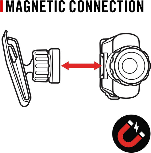 COAST HX500 480 Lumen Alkaline Dual Power LED Utility Light with Twist Focus, KASK Mount, Magnetic...