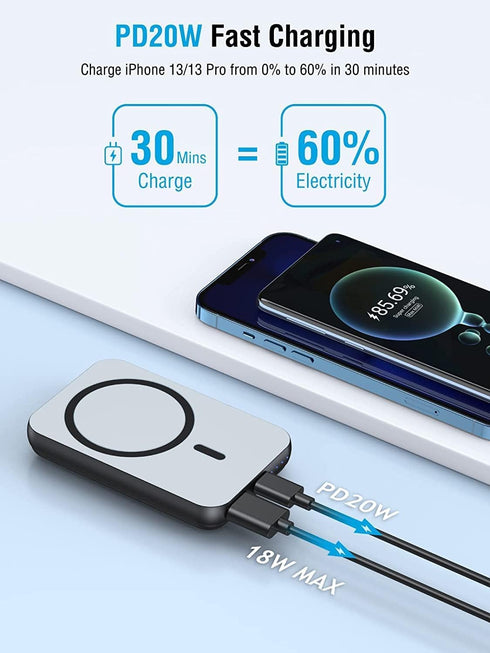 QiSa Portable Charger, PD 30W Fast Charger Foldable Wireless Power Bank with USB-C Port, Mag-Safe Battery Pack Only for iPhone 15/14/13/12 Series ...
