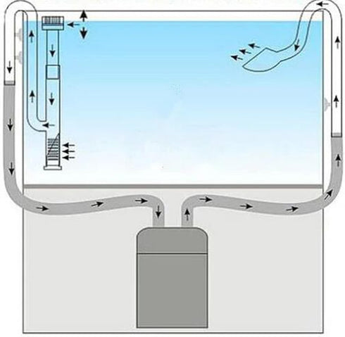 Bilindasly Lily Pipe Inflow with Surface Skimmer Aquatic Inflow Set for Aquarium Planted Tank Aquascaping 17mm for 16/22mm(5/8" ID) Tubing...
