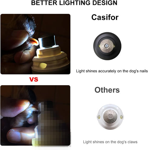 Dog Nail Grinder 10h Working Time Powerful Professional Quiet Electric Pet Nail Trimmer Stepless Speed Regulation Painless Nail File for Large Med...