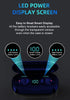 Fully Wireless Bluetooth 5.0 Rechargeable IPX7 Waterproof Earbud Headphones w Microphone, 2000mAh USB Smart Dual Charging Case/Stand Surround Ster...