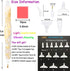 Diamond Painting Art Pen Tool,Diamond Painting Drill Pen Dot Pen Stylus Kit, Gem Rhinestone Picker Tool,5D Diamond Art Pen Placers Tips and 10Wax,...