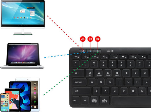 Multi-Device Bluetooth Keyboard Compact Slim Wireless Keyboards Compatible with Windows, Mac, Android, iPad, Phone – Easy-Switch up to 3 Devices, ...