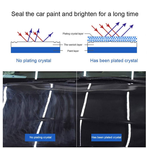 High Gloss 12H 3D Diamond Hardness Nano Super Ceramic Automotive Coating car kit,Hocossy Anti-Scratch Super Hydrophobic Liquid Pro Premium Ceramic...
