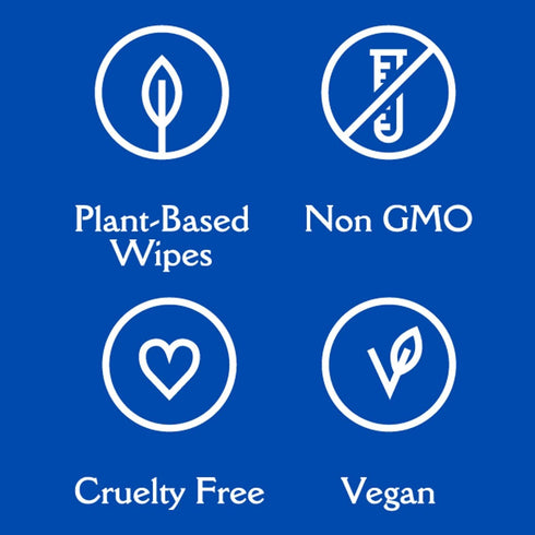 earthbath, Rosemary & Chamomile Tushy Wipes - Dog Wipes for Paws and Butt, Best Pet Wipes for Dogs & Cats, Made in USA, Cruelty-Free Dog Cleaning ...