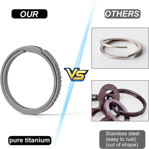 FEGVE Key Ring, Titanium Side Pushing Key Rings Keychain Rings Small Split Keyrings for Men (Grey-8pcs)...