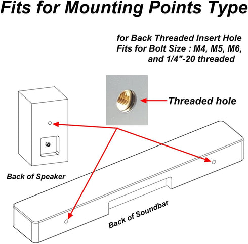 Speaker Wall Mount for Samsung, Sony, Vizio, Roku, and More Rear Speakers, Wall Mounting Brackets for Satellite Speakers, Surround Sound Speaker, ...