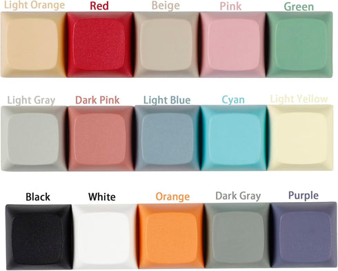 XDA Profile 1X Blank White Black Orange Red Gray Blue Beige 1u Keys for MX Mechanical Keyboard DIY Keycap...