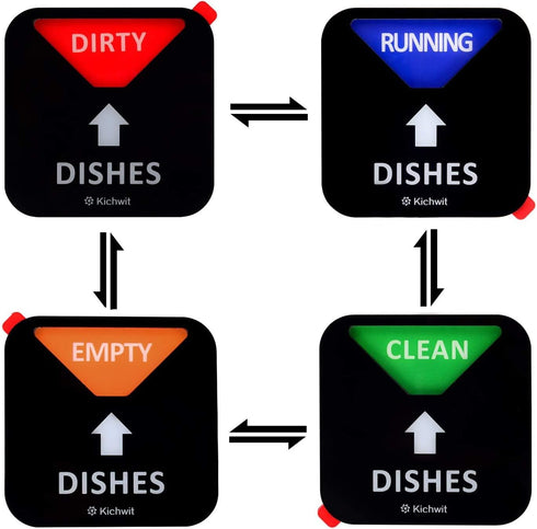 Kichwit Dishwasher Magnet Clean Dirty Running Empty, Non-Scratch Strong Magnetic Backing, Residue Free Adhesive Included, 3.5 Inch, Black...