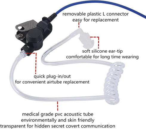 M1 Surveillance Headset with PTT Mic FBI Security Acoustic Tube Earpiece for Motorola Mag One BPR40 CLS1110 CLS1410 CP185 CP200 CP200D DLR1020 DLR...