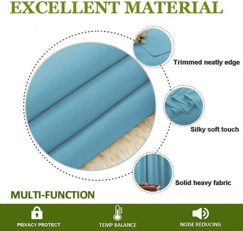 NICETOWN Kitchen Blackout Window Curtain Panel Home Fashion Thermal Insulated Solid Grommet Room Darkening Drape for Apartment (Teal Blue, 1 Panel...