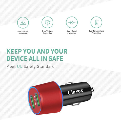 Rapid USB C Car Charger, Compatible for Samsung Galaxy S23/S22/S21/Note 20/Ultra/10/Plus/9/8/S20/S10+/S10e/S9/S8/A50/A70, Quick Charge 3.0 Dual US...