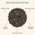 VAHDAM, First Flush Darjeeling Tea - 50 Cups (3.53oz) | Loose Leaf Black Tea - Flowery, Aromatic & Delicious | Picked, Packed & Shipped Direct Fro...