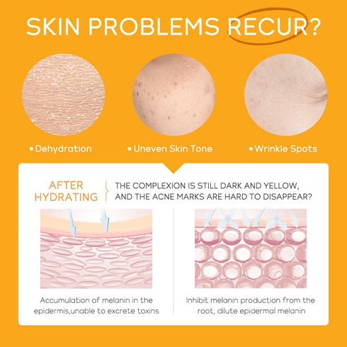 Vitamin C Skincare Set, Moisturizing Face Skin Care Kit with Facial Cleanser, Face Serum, Face Cream, Eye Cream, Toner For Hydrating Skin, Anti-Ag...