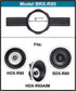HTD New-Construction, Rough-in Speaker Bracket BRX-R80 Round Hole (9 11/16") for Speaker Models HDX-R80 and SDX-R80...