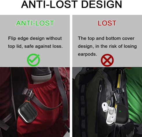 for AirPods Pro 2 Case Waterproof 2019 2022, Anti-Lost Silicone Protective Cover, Wireless Charging & LED Visible, with Hook ? US Patent Registere...