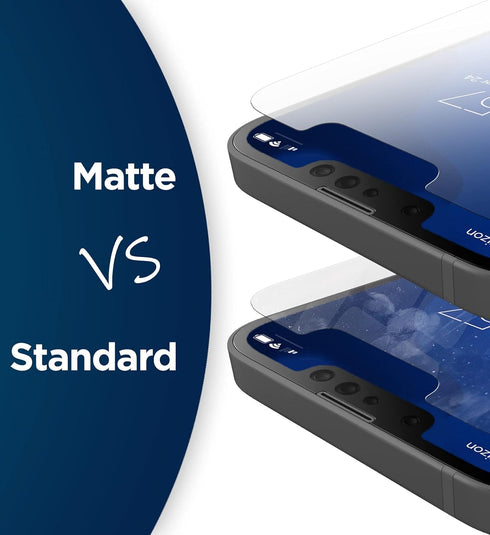 magglass iPhone 12 Pro Max Matte Screen Protector (Fingerprint Resistant) Bubble-Free Anti Glare Tempered Glass Display Guard (Case Compatible)...