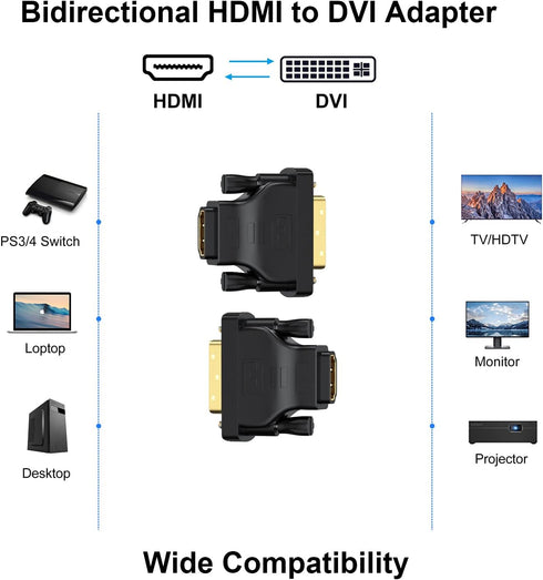 DVI to HDMI Adapter 2-Pack, Bidirectional Female HDMI to DVI-D(24+1) Male Adapter with Gold-Plated for Computer, Monitor, Projector, TV, PS3/4/5 N...