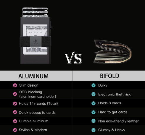 Slim Aluminum Card Holder Wallet for Men, Durable Expandable Backplate, RFID Blocking Minimalist Metal Pop Up Wallet, Holds 12+ Cards Plus Cash (B...