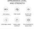 AAA Battery Powered on Fan Small Portable Battery Powered Fans with 1Speeds, 5'' Quiet Personal Fan for Bed, Camping, Outdoor,Wireless Desk Fan?No...