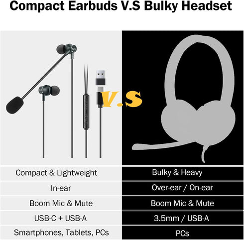 USB Earbuds with Boom Mic for Computers and Smartphones, in-Ear Headphones with USB-A & USB-C Connectivity for Laptop, Desktop, PS 4 5, Compact & ...