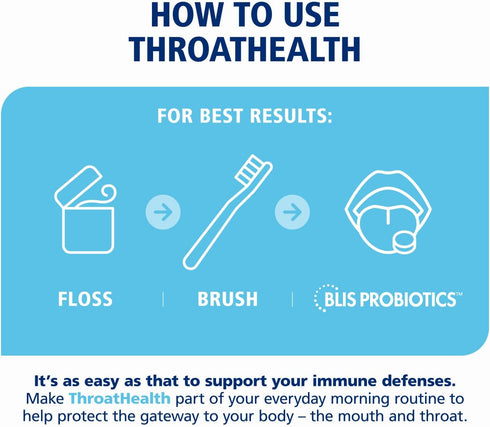 BLIS Probiotics ThroatHealth Oral Probiotics k12 2.5 Billion Cfu, Throat Immunity Support & Oral Health for Adults & Kids, Sugar-Free Lozenges (30...