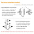 2pcs 8mm Inductive Proximity Sensor Detecting Distance Approach Sensor Cylinder Proximity Switch NPN NO DC 6-36V 300mA 3-Wire (Diameter 18mm)...
