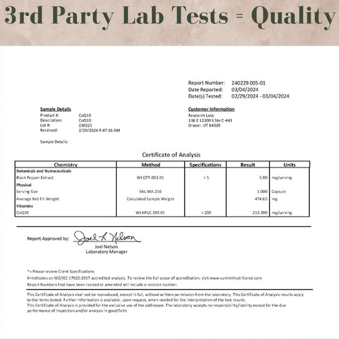 Research Labs Advanced Absorption 200mg CoQ10 w/Black Pepper Extract. 2 for 1 Ad 180 Softgels. Organic, Gluten Free, Heart Health Support, Energy ...