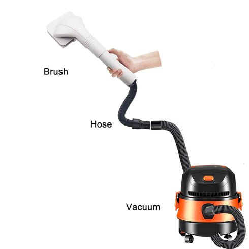Dog Cat Brush for Shedding and Grooming,Self Cleaning Slicker Brush,Massage the skin,Easy to Clean Comb for Long or Short Haired Pets,use with Vac...