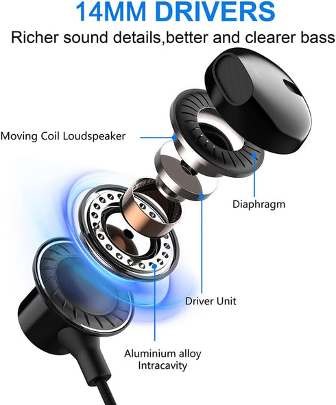 USB C Headphones for iPhone 15 Pro Max Plus ipad with for Samsung Google Oneplus and Other Type C Cellphone with Microphone Earbuds, Type C Wired ...