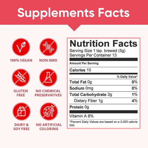 Ultimate Natural Detox Skinny Tea (Loose Leaf) - by Teami Blends - Helps in Weight loss, Boost Metabolism & Energise - Suppress Cravings Naturally...