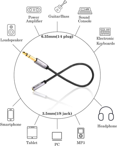 DUKABEL TopSeries Long 1/4'' Male to 1/8'' Female Adapter Cable (16ft/5M) 6.35mm to 3.5mm Phone Audio Connector Quarter Inch Adapter for Mixer Gui...