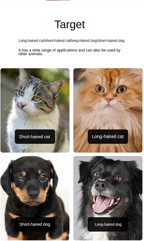 ???????????????????? The Ultimate Deshedding Dog Comb for Long and Short Haired Cats and Dogs - Say Goodbye to Knots, Floating Fur, and Bottom Flu...