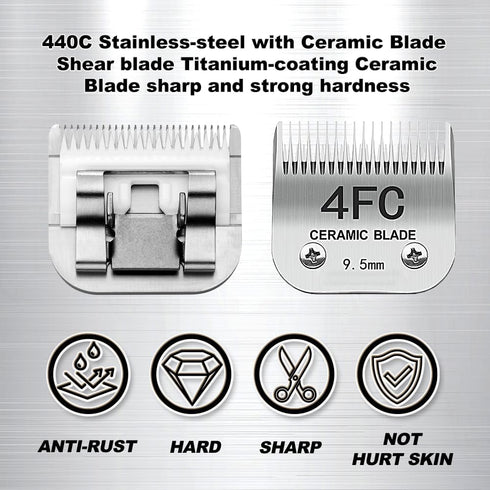 10# Pet Dog Grooming Detachable Blades, Compatible with Andis Size-10# Cut Length 1/16"(1.5mm), Most A5,KM Series Clippers,Made of Ceramic Blade &...