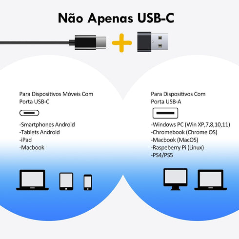 2 Packs of USB C Headphones, Type C Earbuds with Mic for Galaxy S22 Ultra Plus S21 S20, Pixel 6, OnePlus 10 Pro, iPad Pro Air Mini, USB-A to USB-C...